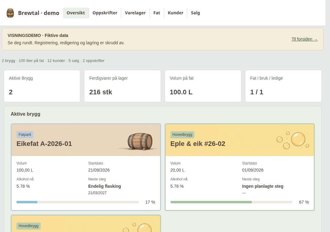 Demoens produksjonsoversikt med to fiktive brygg
